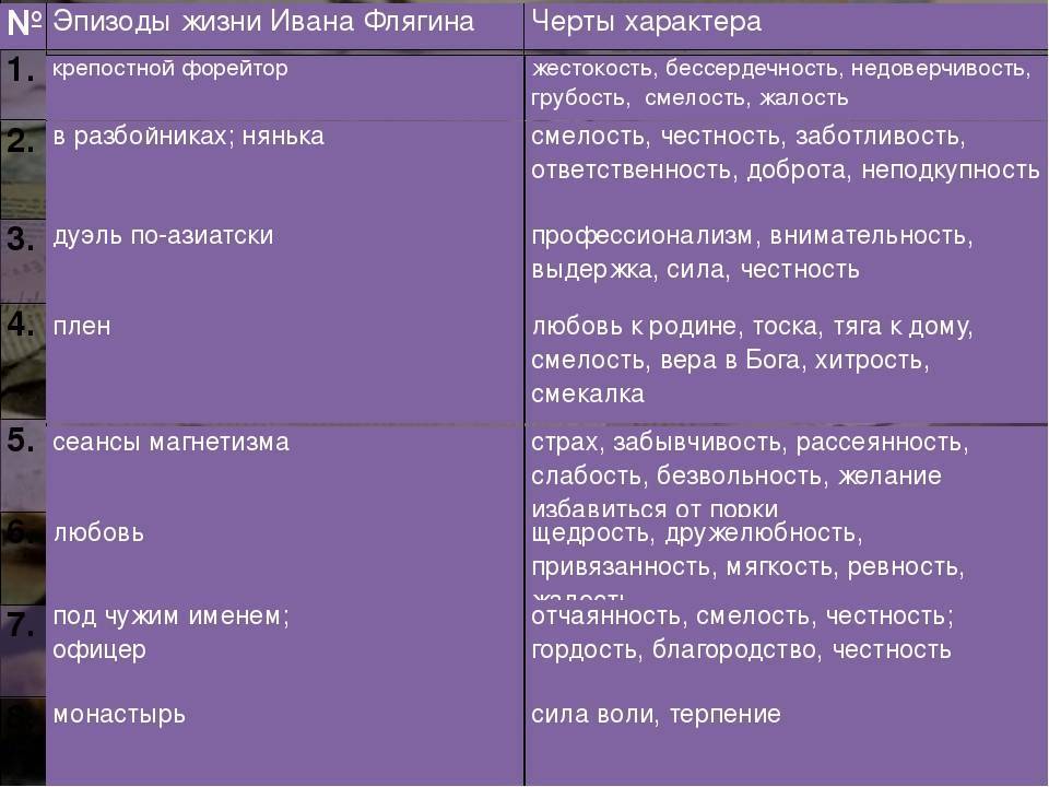Допустимо ли давать свеклу собакам и иным животным? какими сортами овоща можно кормить и как это делать?