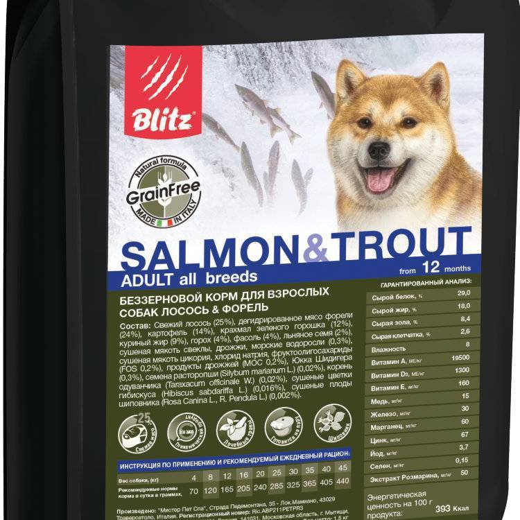 Корм blitz: для собак, отзывы владельцев и ветеринаров