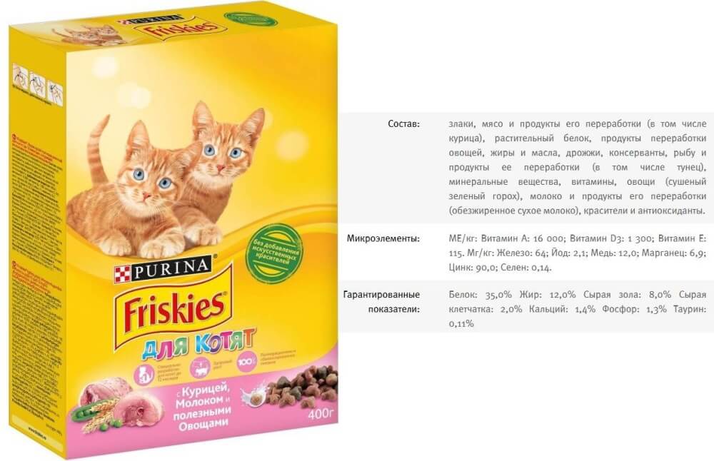 Корм для кошек фрискис (friskies): обзор, состав, чем заменить
