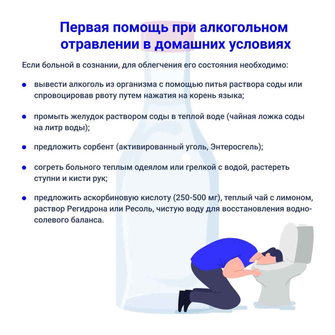 Рвота у кошки - причины и лечение рвоты едой или пеной у кошек