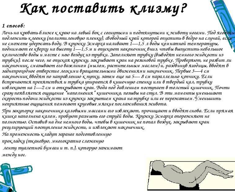 Спринцевание - как делать правильно санацию влагалища