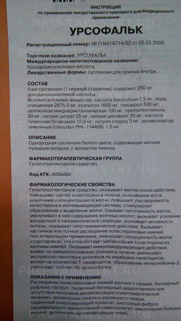 Инструкция по применению Урсофалька для кошек