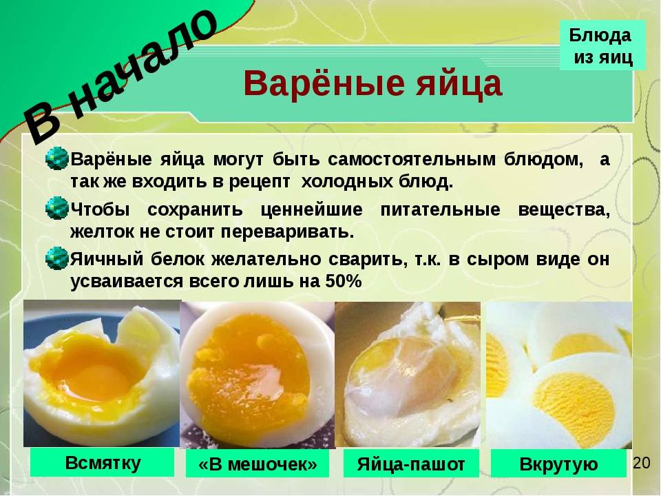 Можно ли съесть вареное. Вареные яйца при запоре. Белок в вареном яйце. Белок от яйца вареный. Яичный белок вареный.