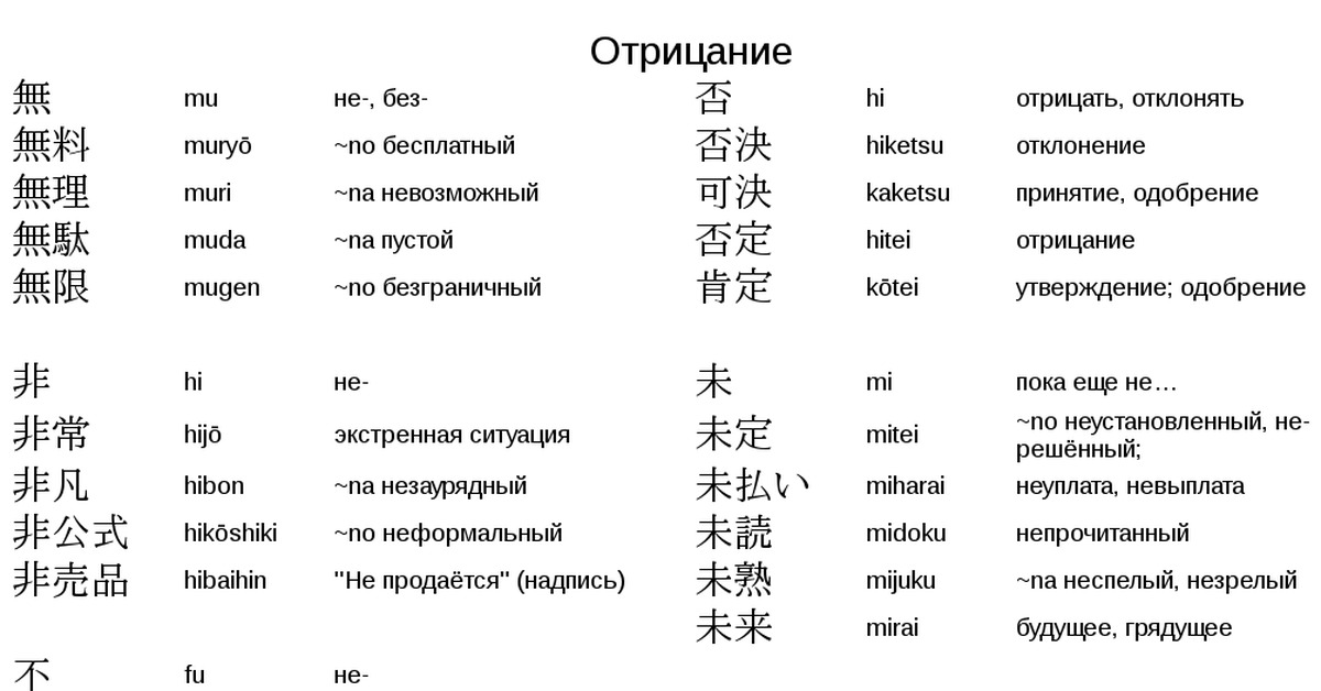 Японские имена для котов и кошет - топ имен