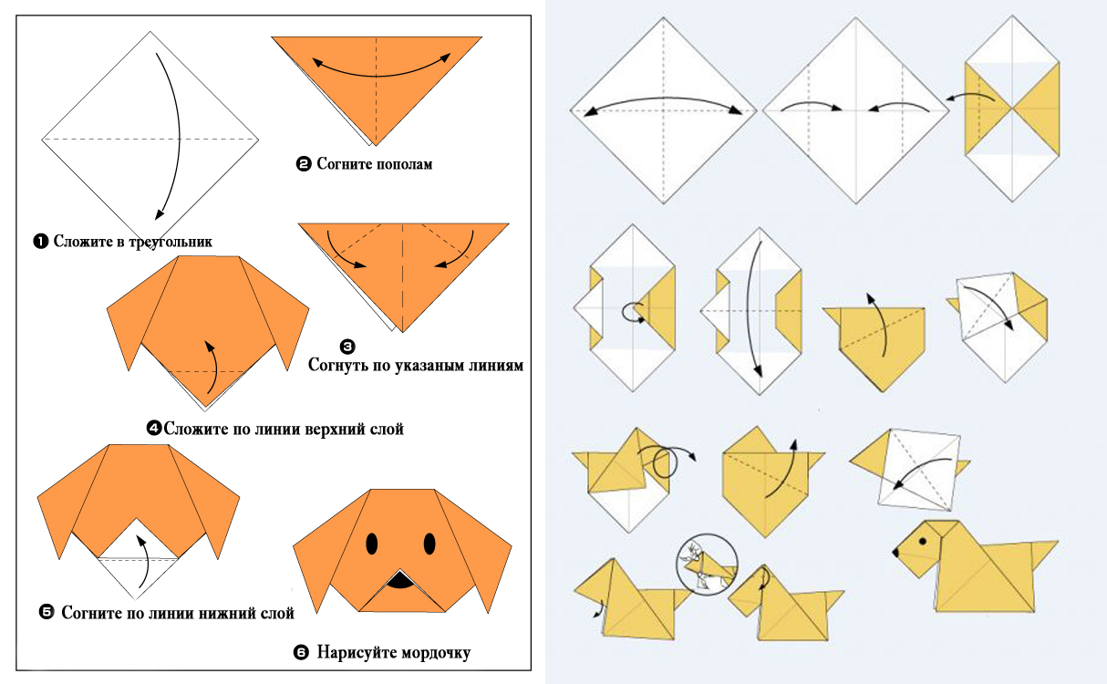Модульное оригами собака схема сборки пошаговая. модульное оригами собачка. схема сборки. мастер-класс