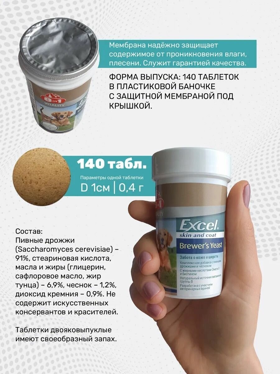Топ-15 лучших витаминов для кошек и котов (рейтинг на 2022 год)
