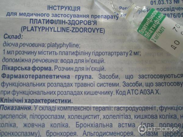 Лекарства для почек
