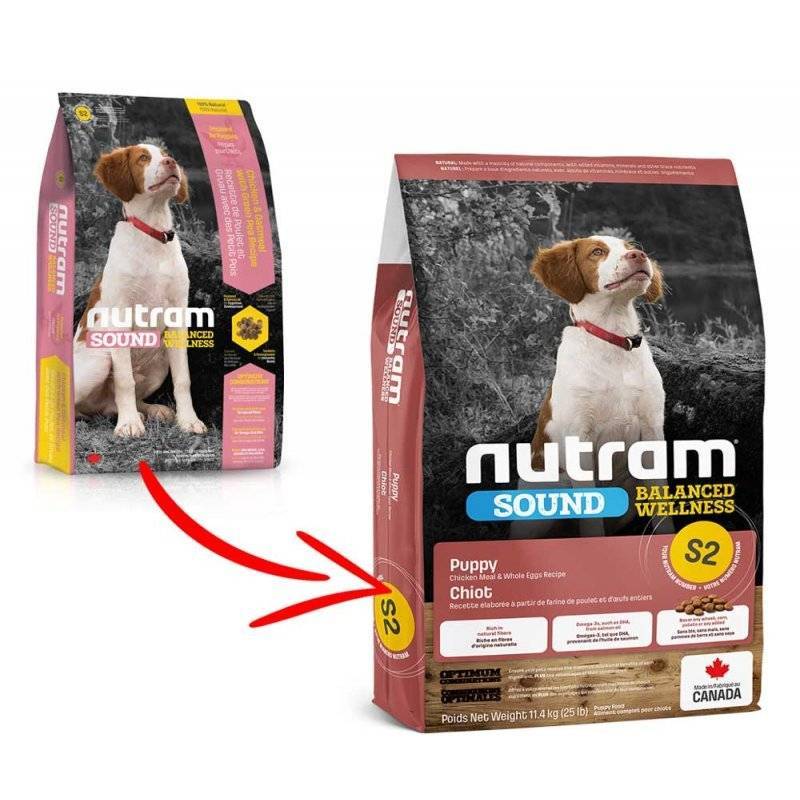 Корм для собак nutram: отзывы и обзор состава