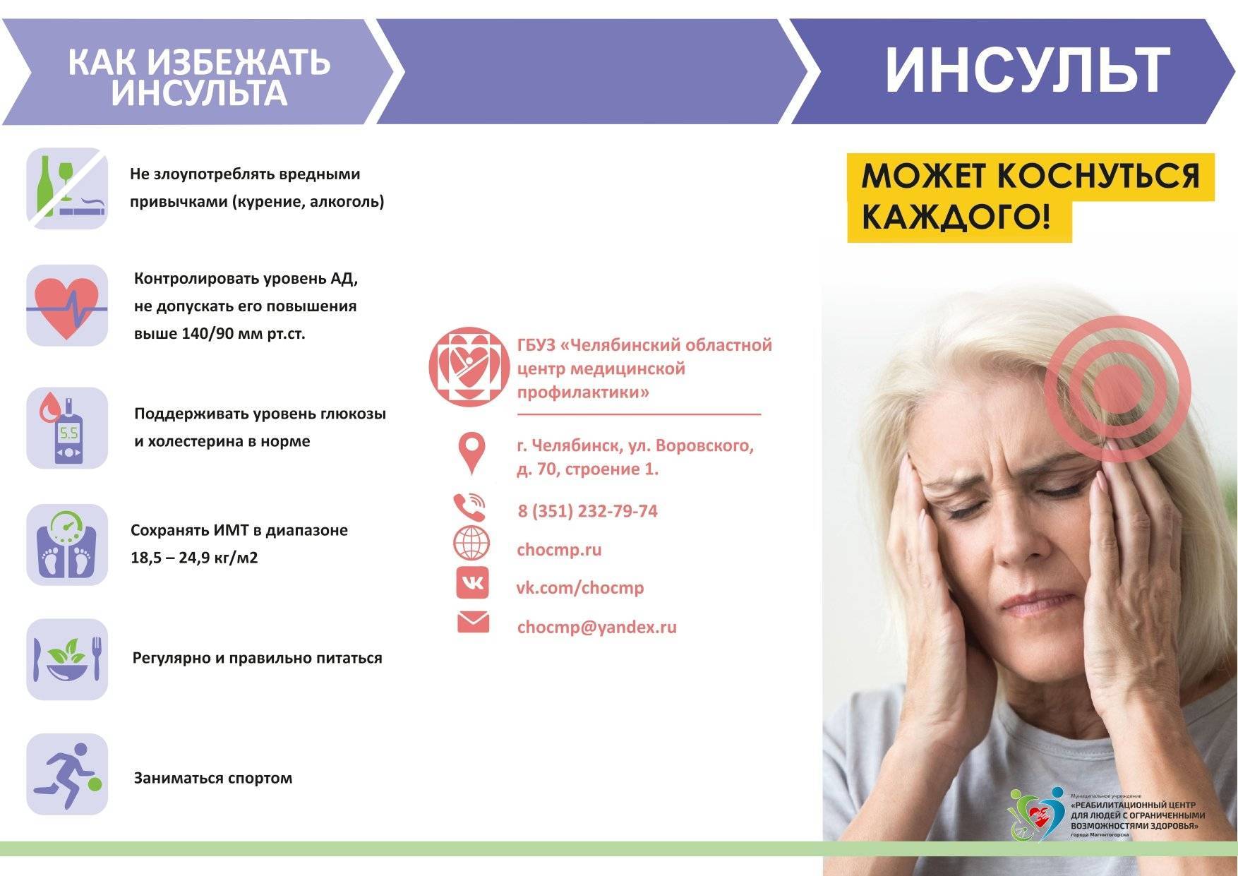 Полинейропатия