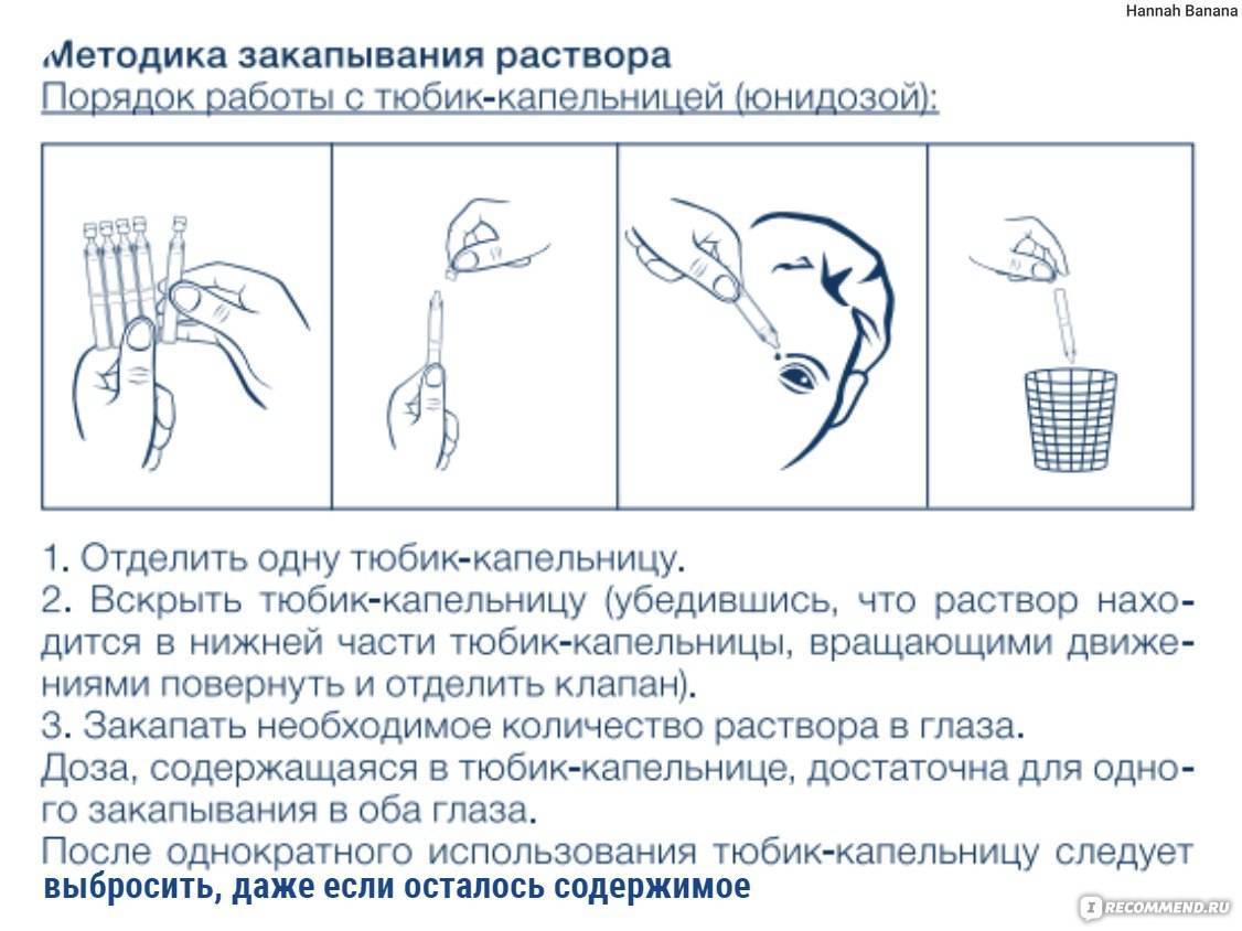 Как правильно закапать кошке глаза