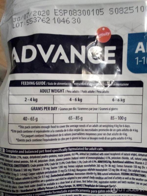 Корм для кошек advance: обзор линейки и анализ состава