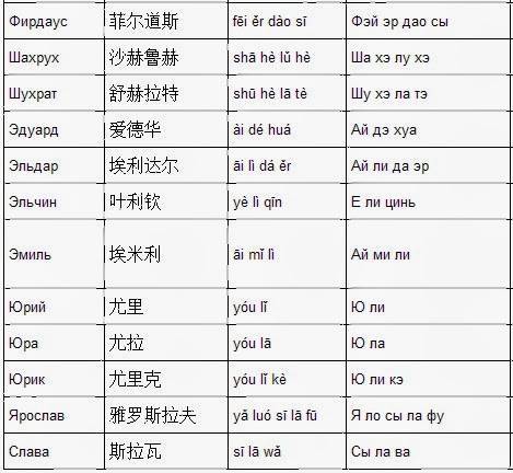 Японские клички для котов и кошек – лучшие варианты имен с расшифровкой значения