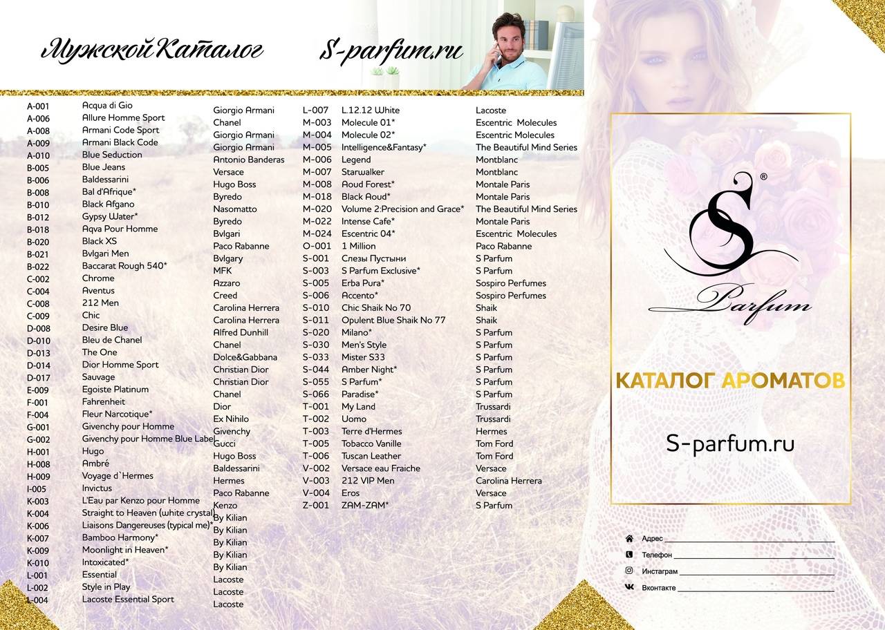 Какой запах отпугивает кошек?