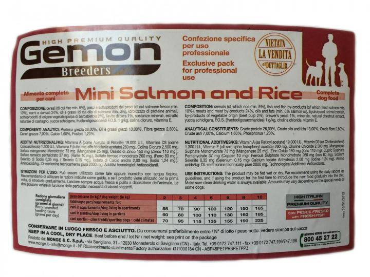 Gemon (гемон): обзор корма для кошек, состав, отзывы